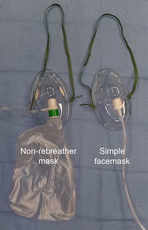 Airway oxygen - oxygen reservoir with two one way valves. reservoir is at least the volume of the bag. oxygen flow rate equal to, or higher than, the minute volume of the patient allows 100% oxygen to be delivered. inlet valve allows room air to enter if fresh gas flow is inadequate and an outlet valve allow oxygen to flow out if pressure is excessive.
